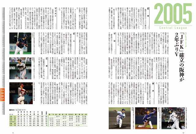 日本プロ野球80年史 1934-2014 イメージ