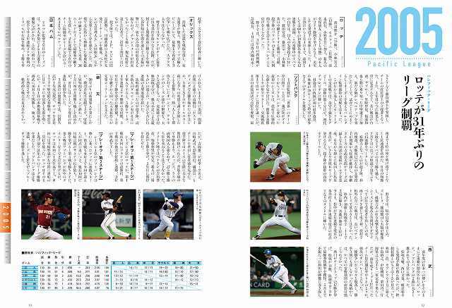 日本プロ野球80年史 1934-2014 中身イメージ3