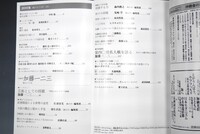 ［ 古書 ］ユリイカ 2017年7月号 特集＝加藤一二三　イメージ