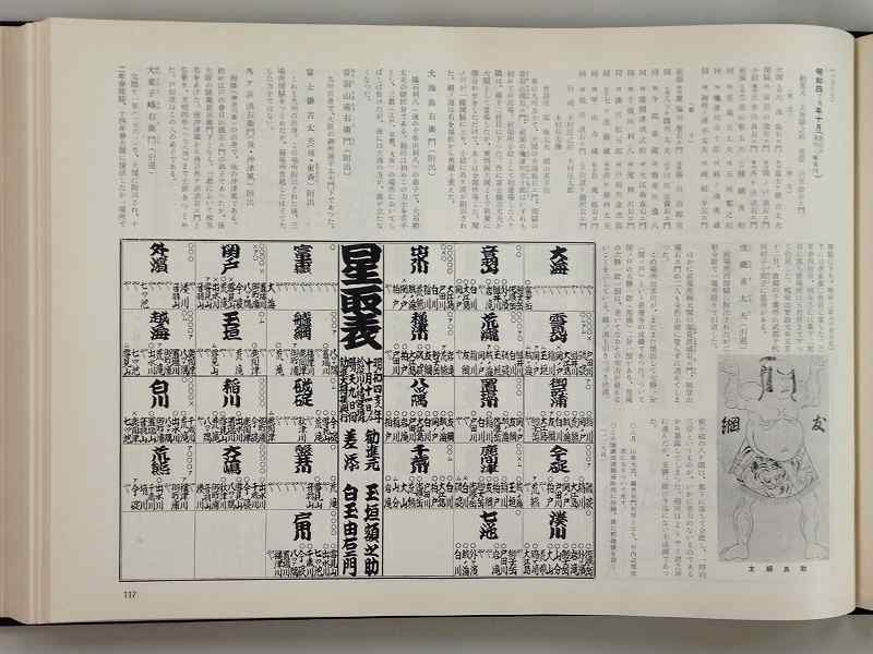 『日本相撲史 2巻セット（酒井忠正）』 販売ページ | 復刊ドットコム