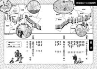 江戸の旅ガイドを読む 下 イメージ