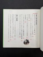 ［ 古書 ］村上レシピ 2冊セット　イメージ