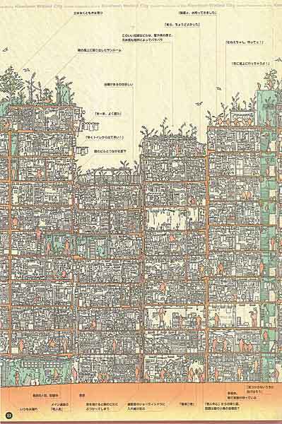 大図解 九龍城 九龍城探検隊 写真 文 寺澤一美 絵 可児弘明 監修 販売ページ 復刊ドットコム 大図解 九龍城 九龍城探検隊 写真 文 寺澤一美 絵 可児弘明 監修 販売ページ 復刊ドットコム