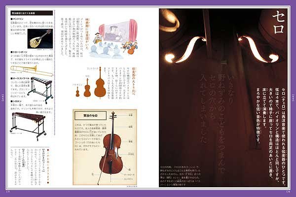 賢治童話ビジュアル事典（中地文 監修）』 販売ページ | 復刊