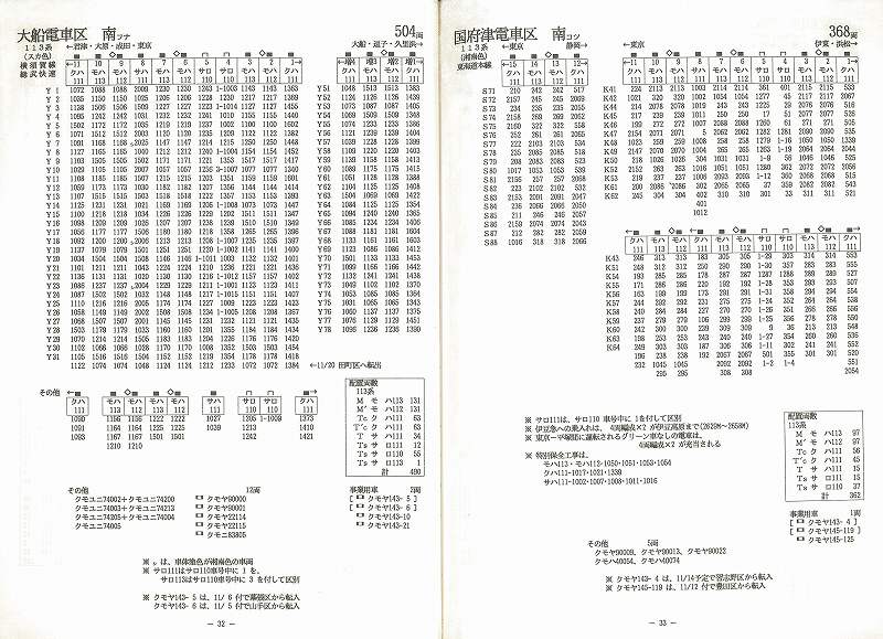 国鉄車両編成表 61.11.1改正号関連キーワード投票コメント読後レビューNEWSこの本に関する情報を提供する