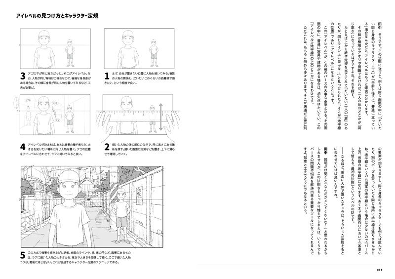 アニマンラスト アニメ マンガ イラストの作法 田中達之 販売ページ 復刊ドットコム