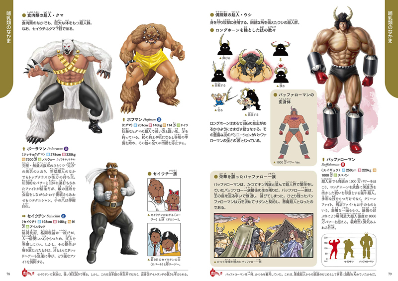 キン肉マン 超人 学研の図鑑 初回限定ケース版 ゆでたまご 監修 販売ページ 復刊ドットコム