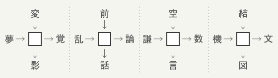 復刊ドットコムからの挑戦状2 STEP1