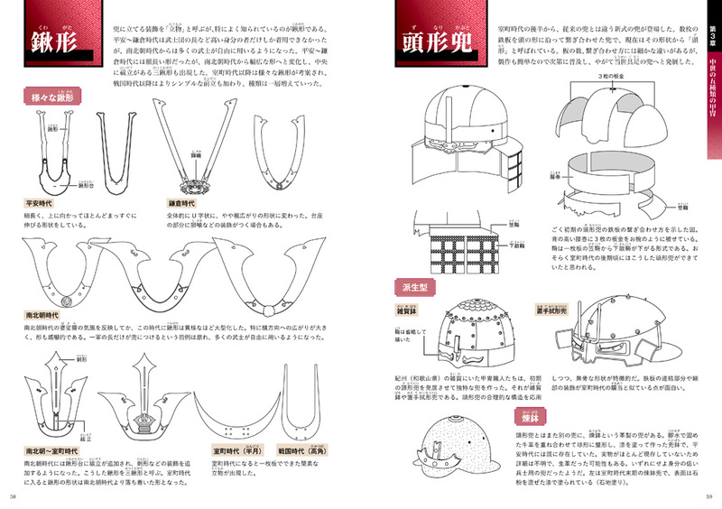 イラストでわかる日本の甲冑 イメージ