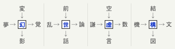 復刊ドットコムからの挑戦状2 STEP1