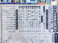 ［ 古書 ］週刊少年チャンピオン 1972年（昭和47年5月8日）20号　イメージ