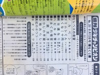 ［ 古書 ］週刊少年チャンピオン 1972年（昭和47年6月12日）25号　イメージ