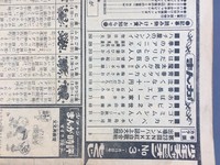 ［ 古書 ］週刊少年チャンピオン 1973年（昭和48年1月15日）3号イメージ