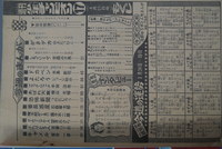 ［ 古書 ］週刊少年チャンピオン 1975年（4月21日号）17号 イメージ