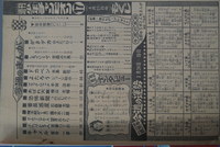［ 古書 ］週刊少年チャンピオン 1975年（4月21日号）17号 イメージ