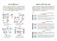 地球の歩き方 W02 世界の指導者図鑑　イメージ