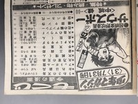 ［ 古書 ］週刊少年マガジン 1977年8号・20号・31号・40号・50号 ５冊セット　イメージ