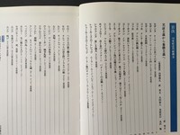 ［ 古書 ］名画の見どころ読みどころ 5冊セット　イメージ