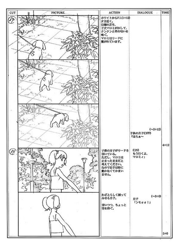 今 敏 絵コンテ集 妄想代理人／オハヨウ（今敏）』 販売ページ | 復刊