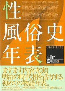 【バーゲンブック】性風俗史年表 1868-1912 明治編