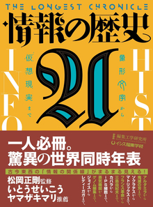 情報の歴史21 -象形文字から仮想現実まで