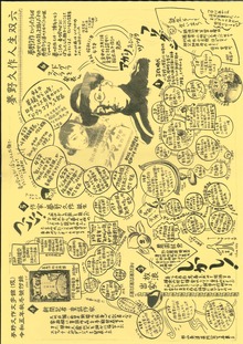 夢野久作 人生双六