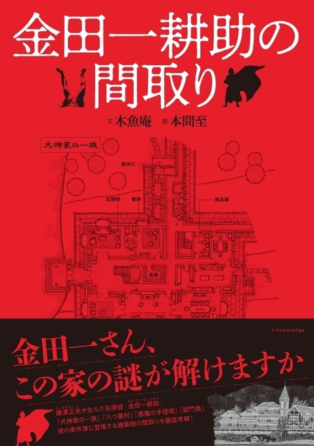 金田一耕助の間取り